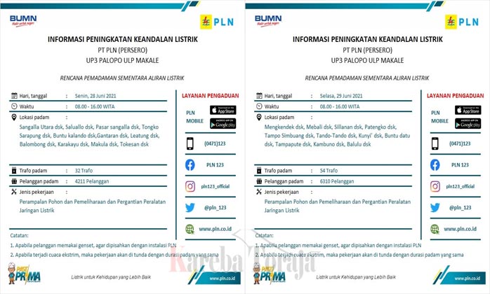 Senin dan Selasa Pekan Depan PLN Makale Lakukan Pemadaman Listrik, Berikut Lokasi dan Jadwalnya