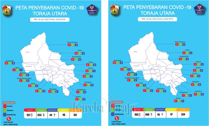 Rambu Solo’ Klaster Penyumbang Terbesar Kasus Positif Covid-19 di Toraja Utara