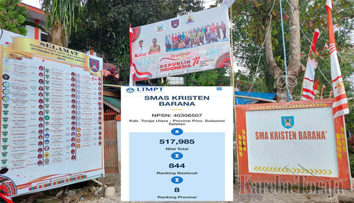 SMA Kristen Barana’ Masuk 1000 Besar Sekolah Top dari 23 Ribu Sekolah di Indonesia